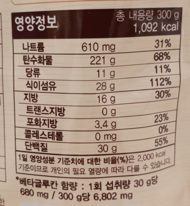 오트밀 맛있게 먹는 법과 영양 성분