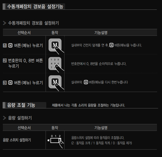 도어락 소리 끄는 방법 게이트맨