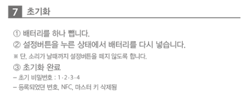 퍼시스(FURSYS) 서랍 비밀번호 초기화