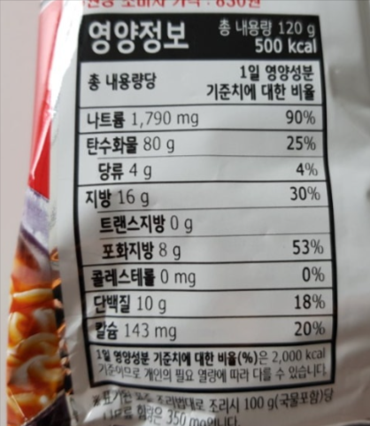 라면 2개 물 양