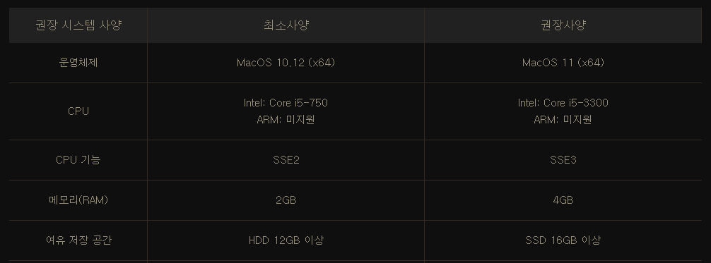 맥북 롤 설치 방법