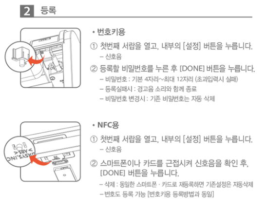 퍼시스(FURSYS) 서랍 비밀번호 변경