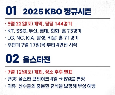 2025 프로야구 시범경기 및 개막전 일정