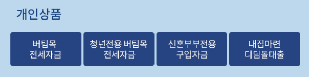 청년 버팀목전세자금대출 한도 조회 방법